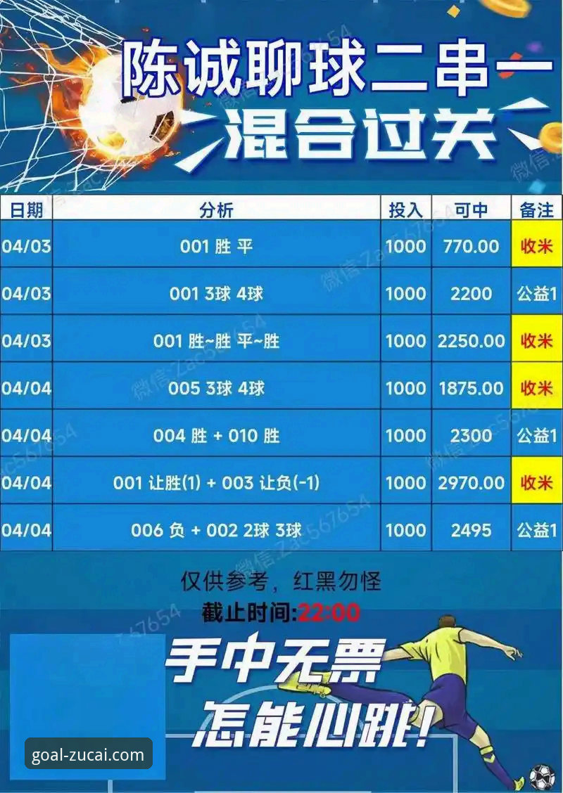 如何通过足彩网资讯对比找到最适合自己的竞彩平台？
